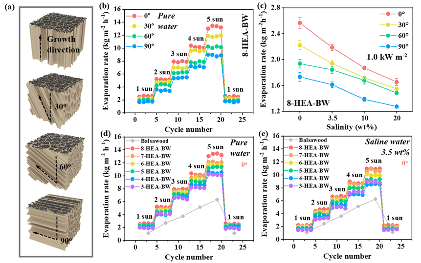 1666866199562875.png 1666866199562875.png