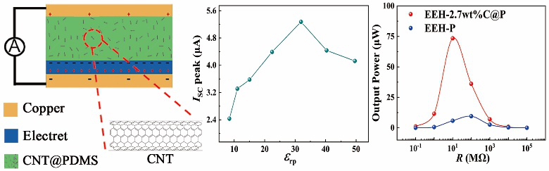 1645579887101727.png 1645579887101727.png